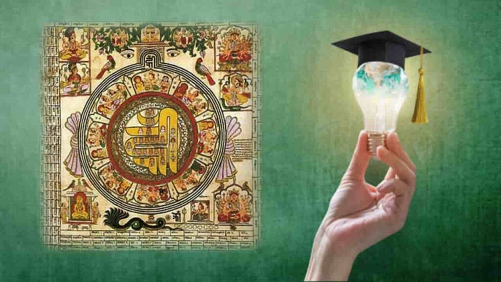 Debrief the Syadvada Theory | स्यादवाद