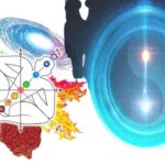 Feng shui vs Vastu | वास्तु और फेंगशुई