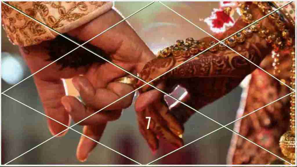 seventh-house-partnership-and-marriage