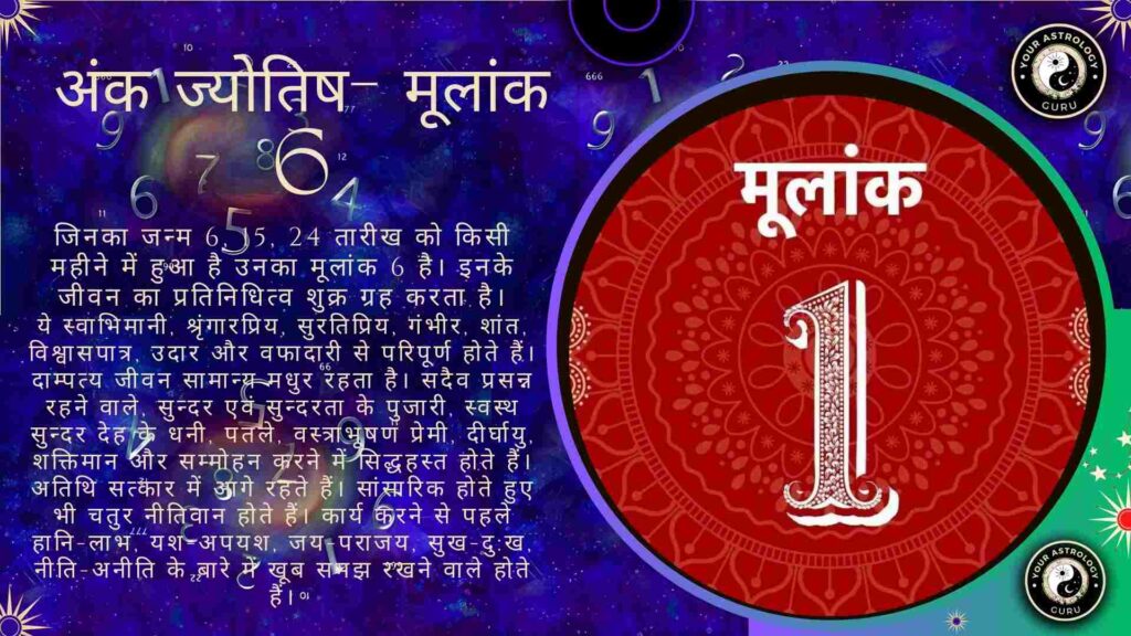 अंक ज्योतिष- मूलांक 1