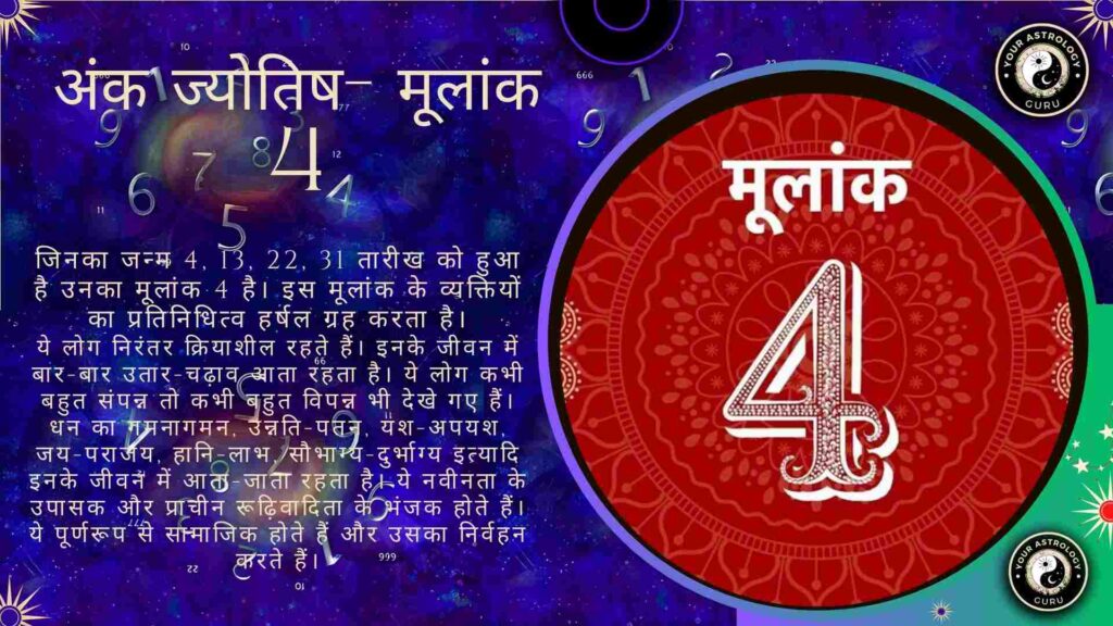 अंक ज्योतिष- मूलांक 4