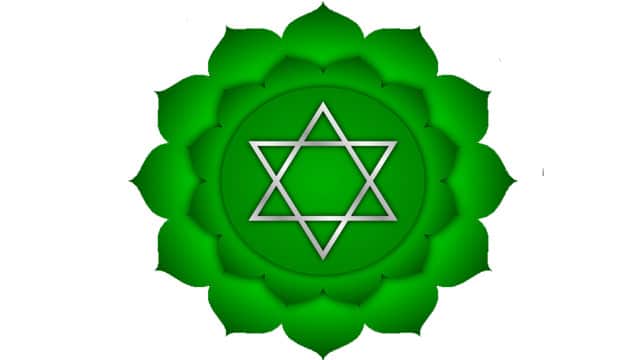 heart-anahata-chakra-symbol