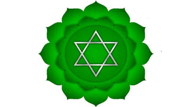 heart-anahata-chakra-symbol
