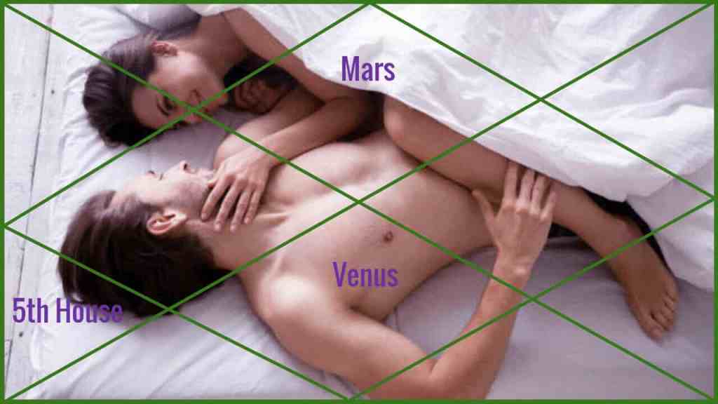 mars-affects-sex-life