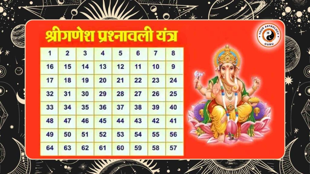श्रीगणेश-प्रश्नावली-यंत्र-के-64-अंकों-से-जानिए-अपनी-परेशानियों-का-हल-Question-and-Answer