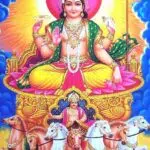 128+ Best Surya Dev Images | God Surya Dev HD Photos