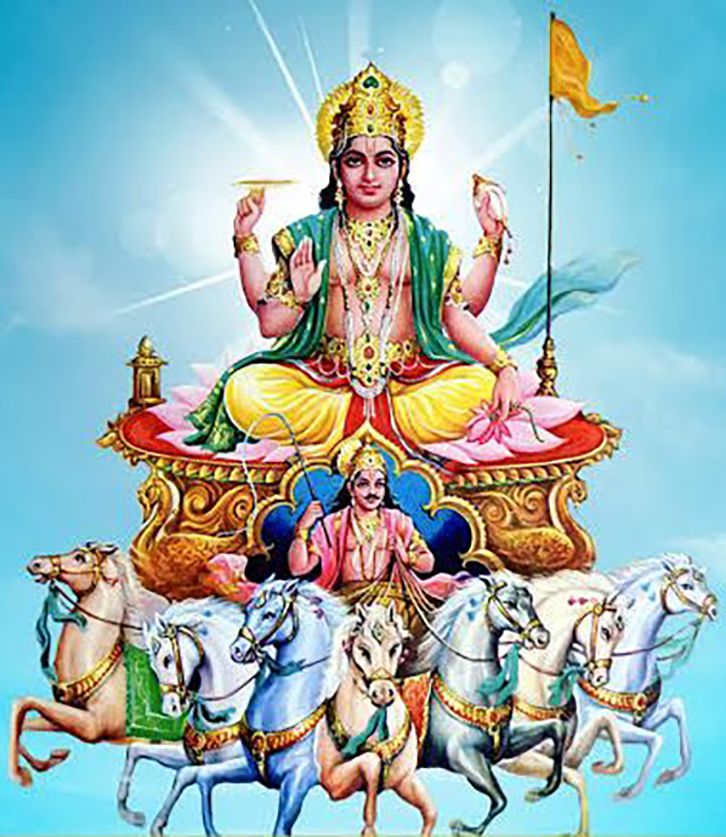 Suryadev God Images
